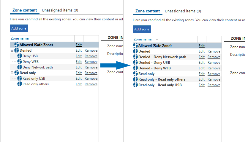 Hierarchical structure of DLP zones before and after updating to version 8.4