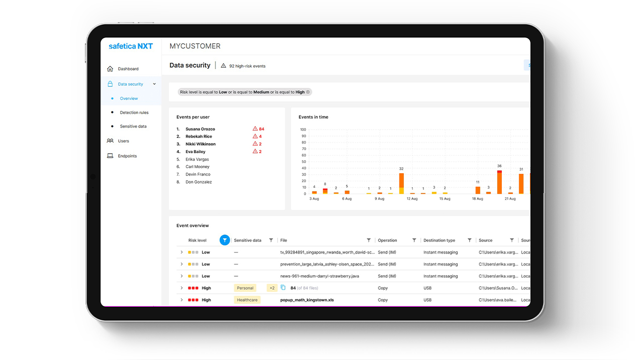 Safetica NXT dashboard